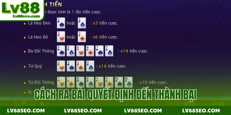 Cách ra bài quyết định đến thành bại